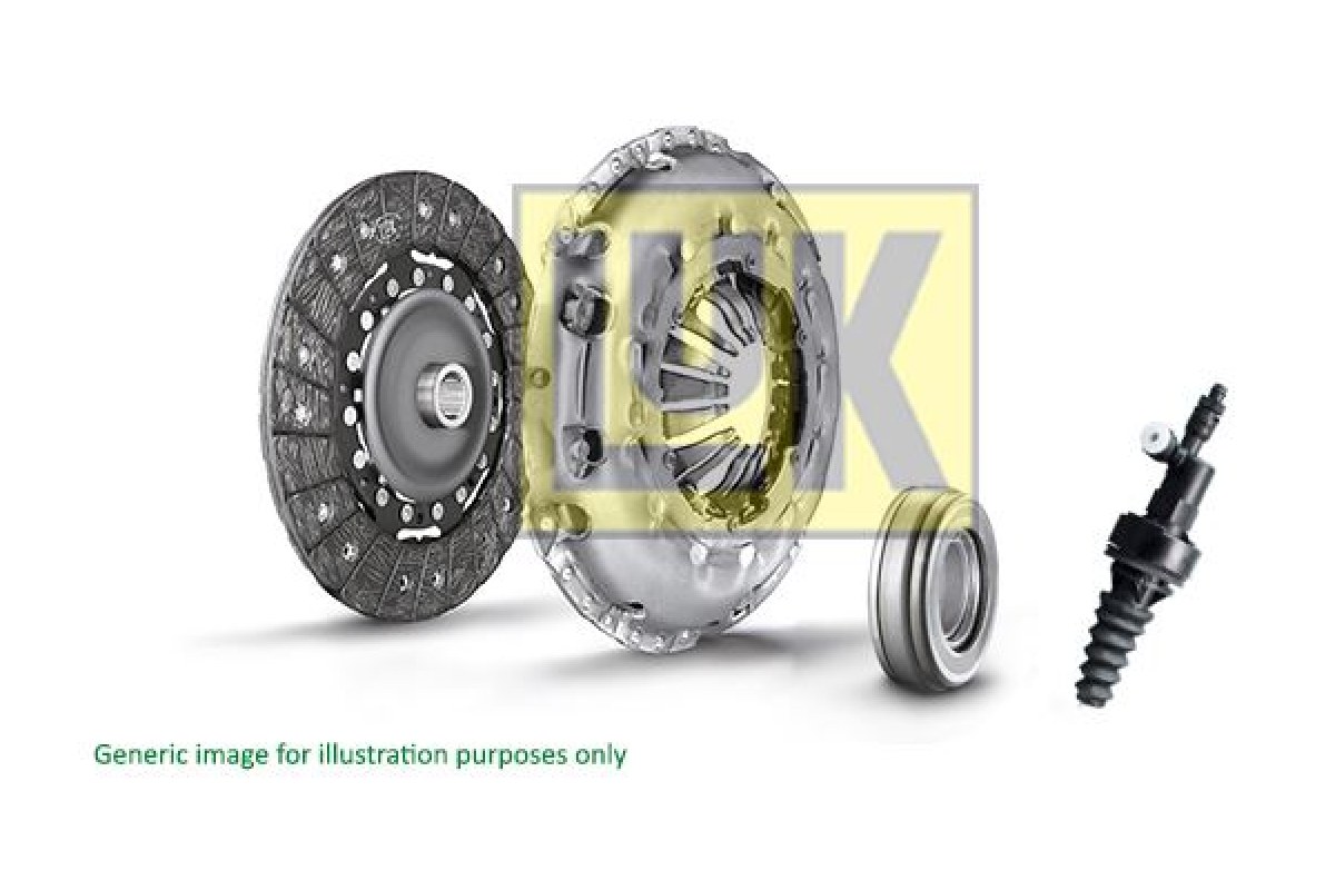DEBRİYAJ SETİ ALT MERKEZİ COMBO E-CROSSLAND 18> P207-P208-P301-P308 08> P2008 13> P3008 16> RIFTER -PARTNER -BERLINGO-JUMPY 16> C-ELYSEE 12> C3-C4-DS3 14> DS4 11>15 1.6HDI FIAT DOBLO 24> 1.5D MJET 2